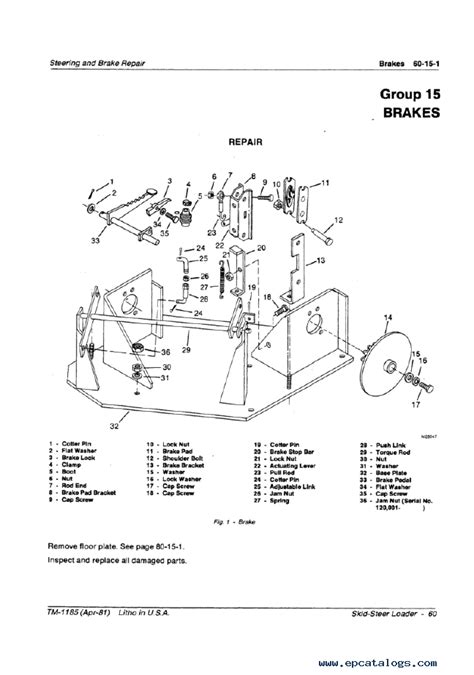 john deere 60 skid steer year|skid steer diagram.